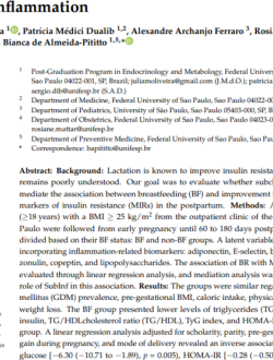 Improvements in Insulin Resistance and Glucose Metabolism Related to Breastfeeding Are Not Mediated by Subclinical Inflammation